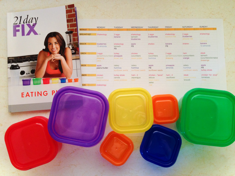 How to utilize the 21 Day Fix Containers